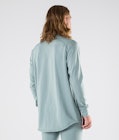 Dope Snuggle Baselayer top Herre 2X-Up Faded Green