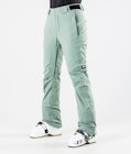 Dope Con W 2020 Pantalon de Ski Femme Faded Green