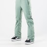 Dope Con 2020 Pantalon de Snowboard Faded Green