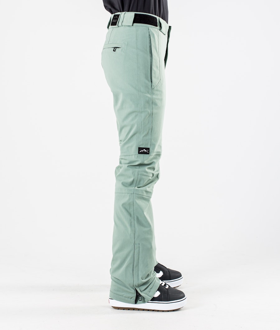 Con W 2020 Snowboard Pants Women Faded Green Renewed