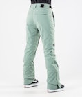 Con W 2020 Snowboard Pants Women Faded Green, Image 3 of 5
