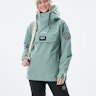 Dope Blizzard PO W 2020 Outdoor Jas Faded Green