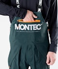 Montec Fenix 3L Spodnie Narciarskie Mężczyźni Dark Atlantic