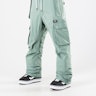 Dope Iconic 2021 Snowboard Broek Faded Green