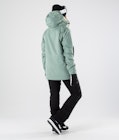 Annok W 2019 Snowboard Jacket Women Faded Green, Image 9 of 9