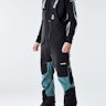 Montec Fawk 2020 Snowboard Pants Black/Atlantic