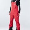 Montec Fawk W 2020 Snowboard Pants Red