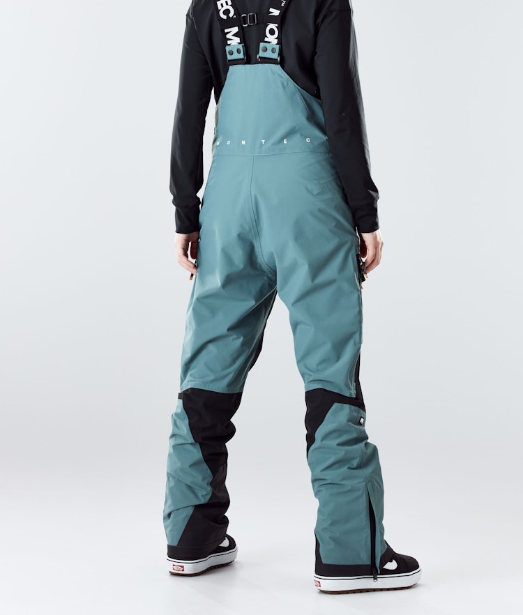 Montec Fawk W 2020 Women's Snowboard Pants Atlantic/Black