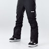Montec Dune W 2020 Pantalon de Snowboard Femme Black