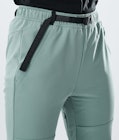Dope Nomad W 2021 Outdoor Pants Women Faded Green, Image 6 of 10