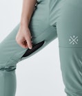 Nomad W 2021 Outdoorové Kalhoty Dámské Faded Green Renewed