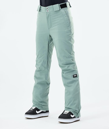 Con W 2021 Snowboard Pants Women Faded Green Renewed
