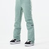 Dope Con W 2021 Snowboard Pants Faded Green