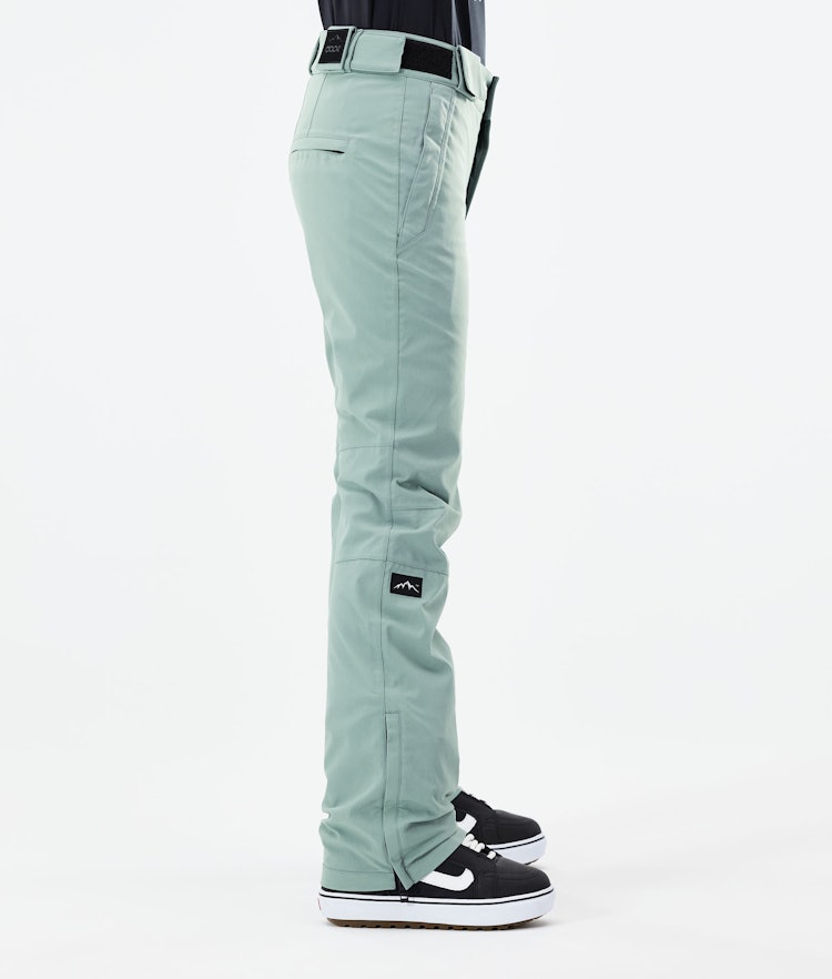 Dope Con W 2021 Snowboard Pants Women Faded Green