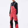 Montec Fawk W 2021 Pantalon de Snowboard Coral/Black