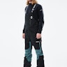 Montec Fawk 2021 Snowboard Pants Black/Atlantic